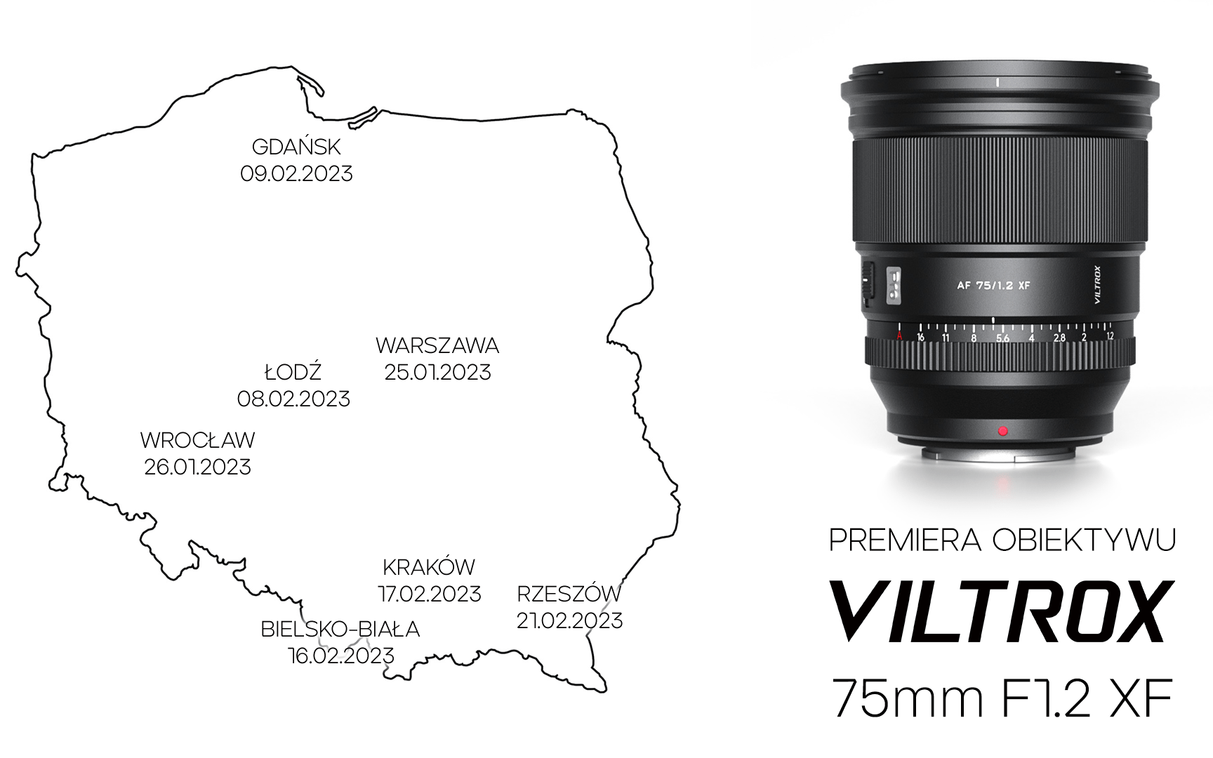 Premiera obiektywu Viltrox AF 75mm f1.2 XF